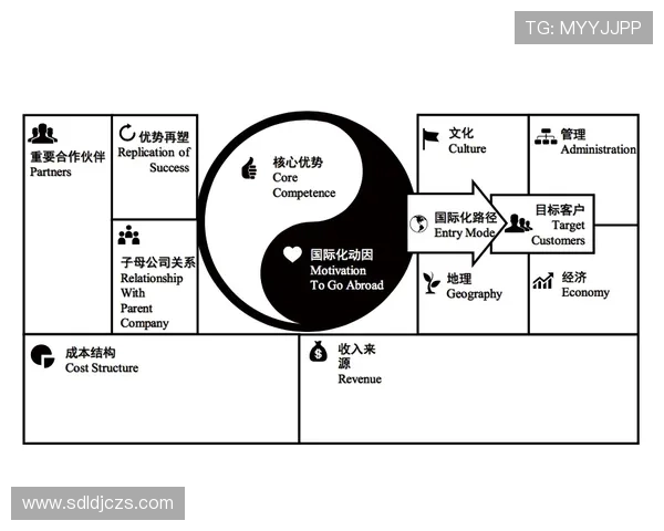 穆西亚拉：技术天赋与身体对抗能力的持续博弈分析