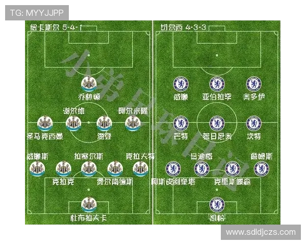 纽卡争四形势持续变化,对赛季竞争格局带来阶段性影响 纽卡争四形势持续变化,对赛季竞争格局带来阶段性影响