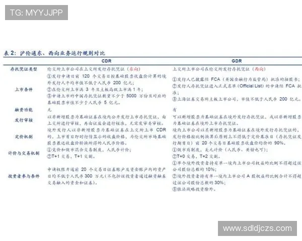 杜埃战术价值解析:体系适配性与实际贡献 杜埃战术价值解析:体系适配性与实际贡献